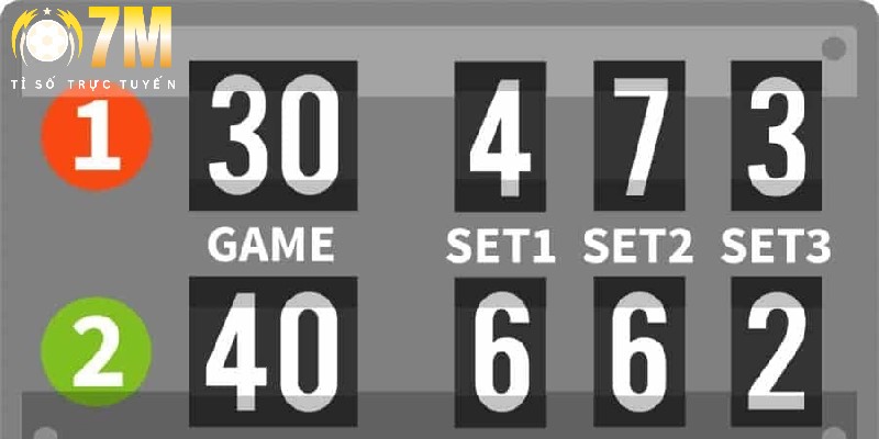 Tỉ số tennis 2 Dựa vào tỷ số tennis có thể phân tích kèo cược